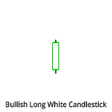 Long on sale white candlestick